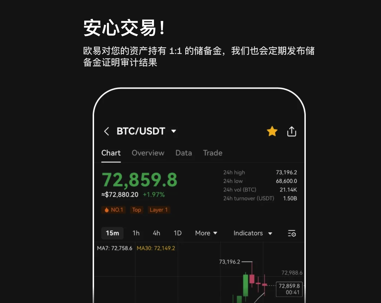 OK交易所怎么样？web3交易所介绍图片