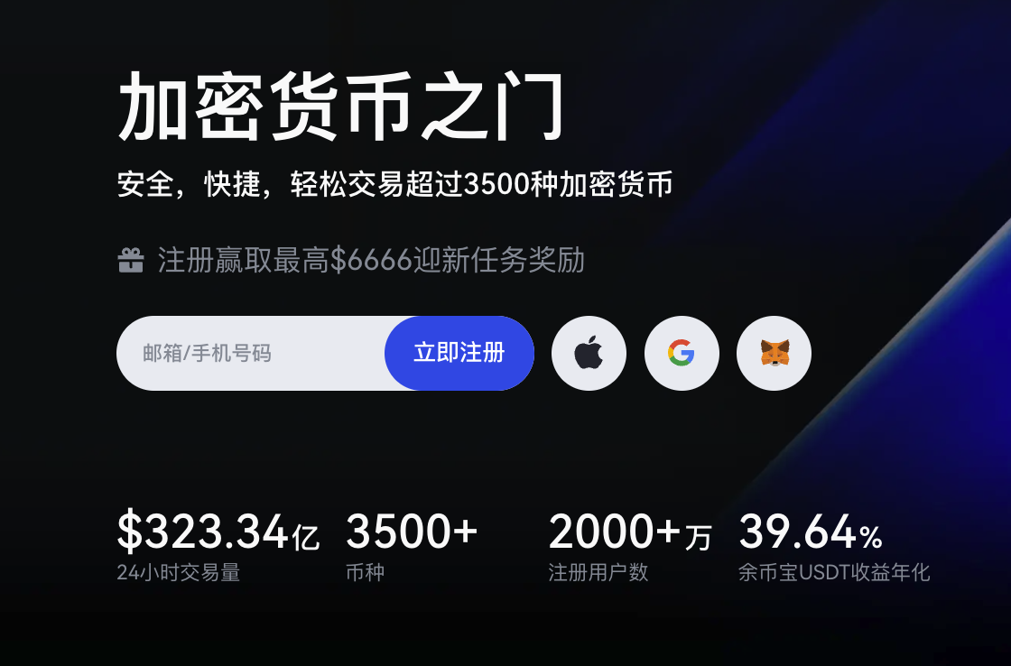 Gate.io官方网站：交易、投资解读图片